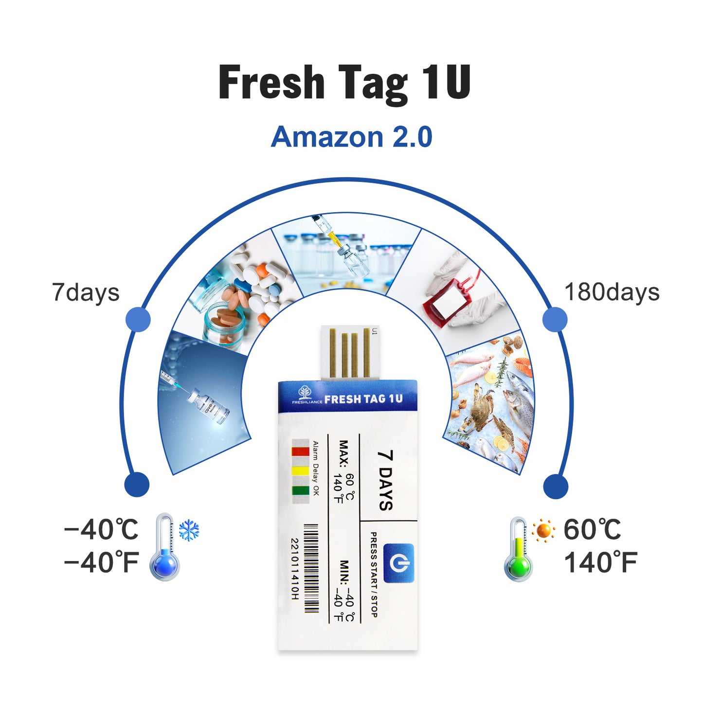 Fresh Tag 1U Temperature Data Logger with PDF Reports