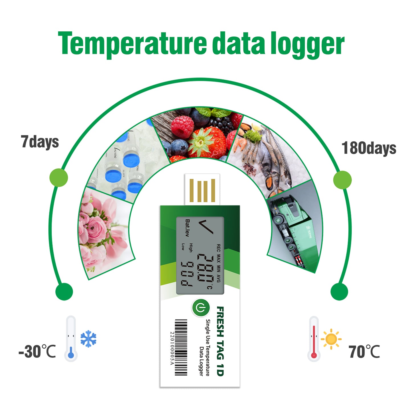 Fresh Tag 1D LCD Temperature Data Logger