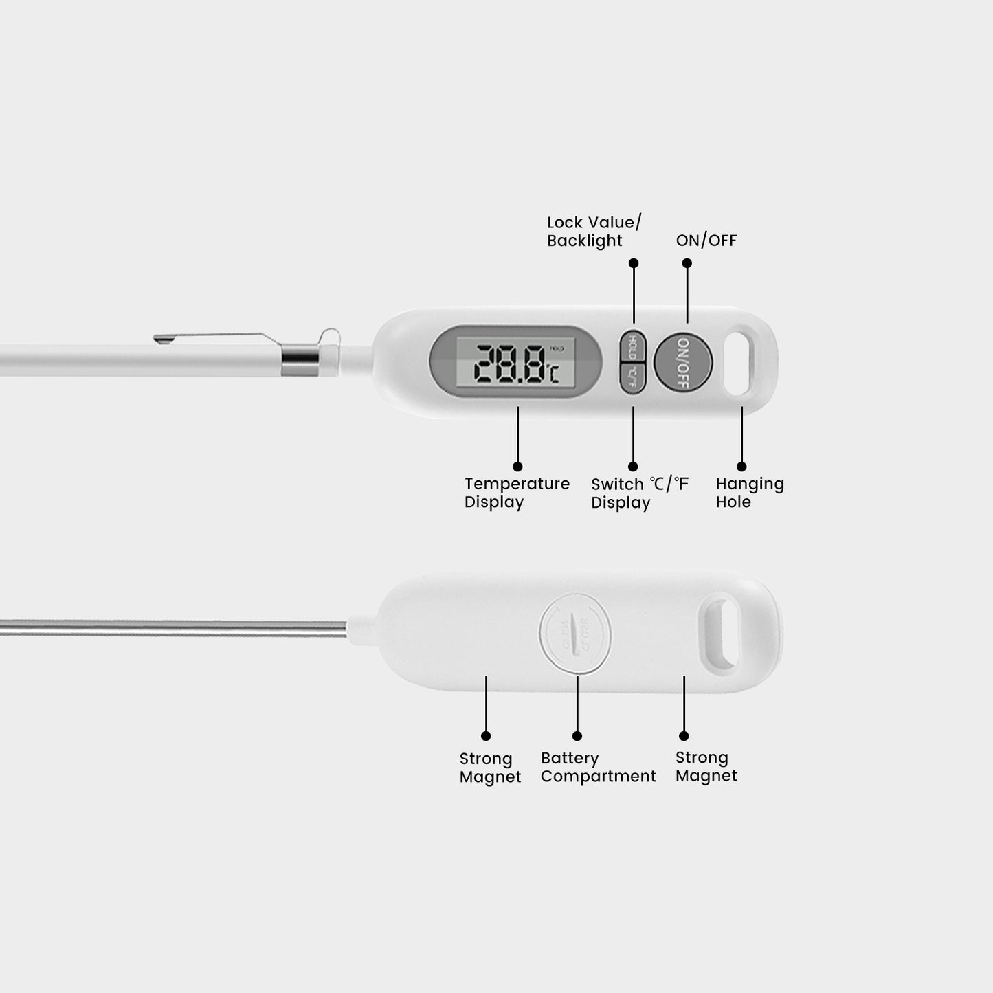 Waterproof Instant Read Food Thermometer