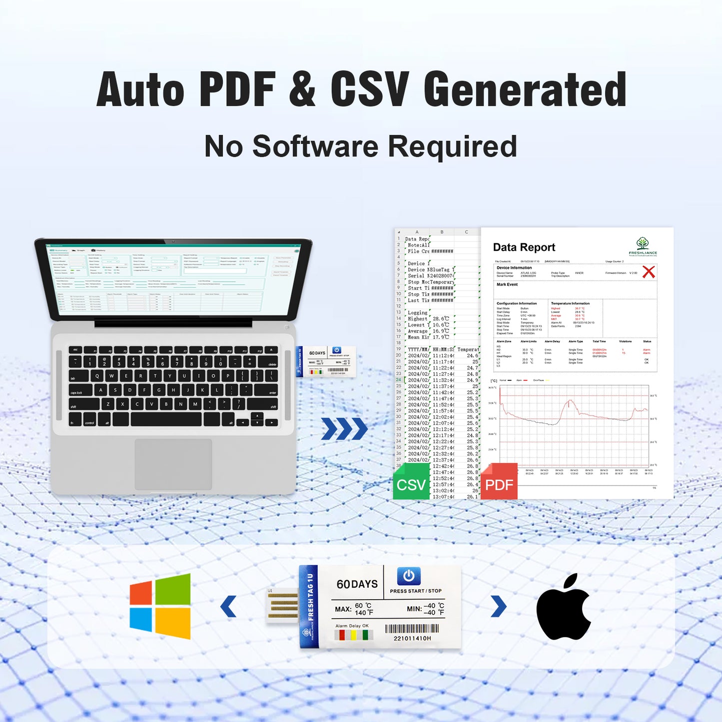 Fresh Tag 1U Temperature Data Logger with PDF Reports