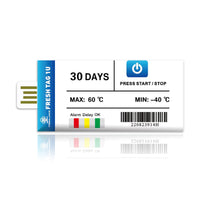 Fresh Tag 1U Temperature Data Logger with PDF Reports