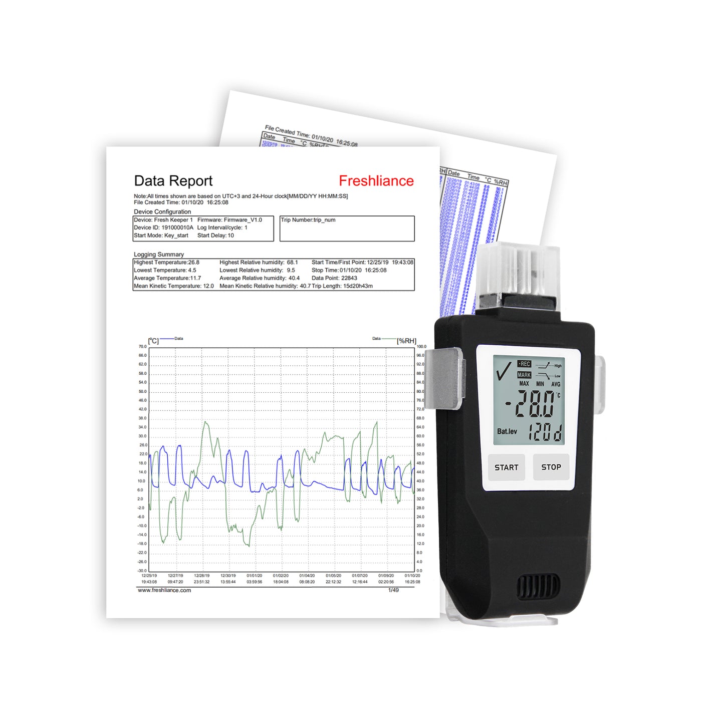 Fresh Keeper-IUT Multi-use Dry Ice Ultra Low Temperature Data Logger