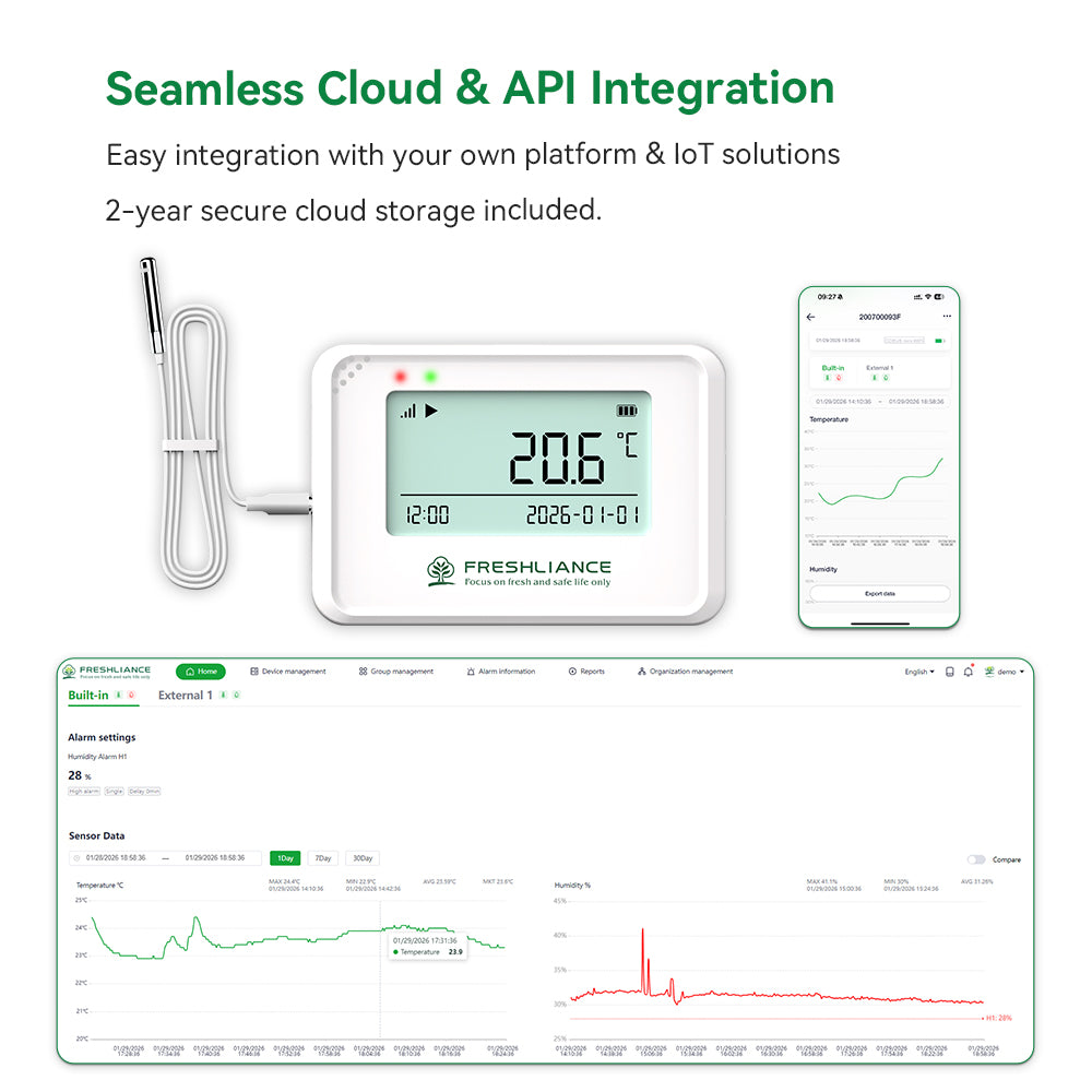 Coeus Mini-WiFi Wireless Temperature and Humidity Data Logger