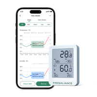 BlueTag TH20 Bluetooth Temperature and Humidity Data Logger