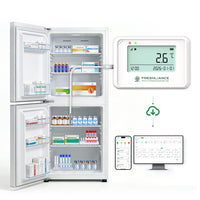 Coeus Mini-WiFi Real-time Temperature Data Logger