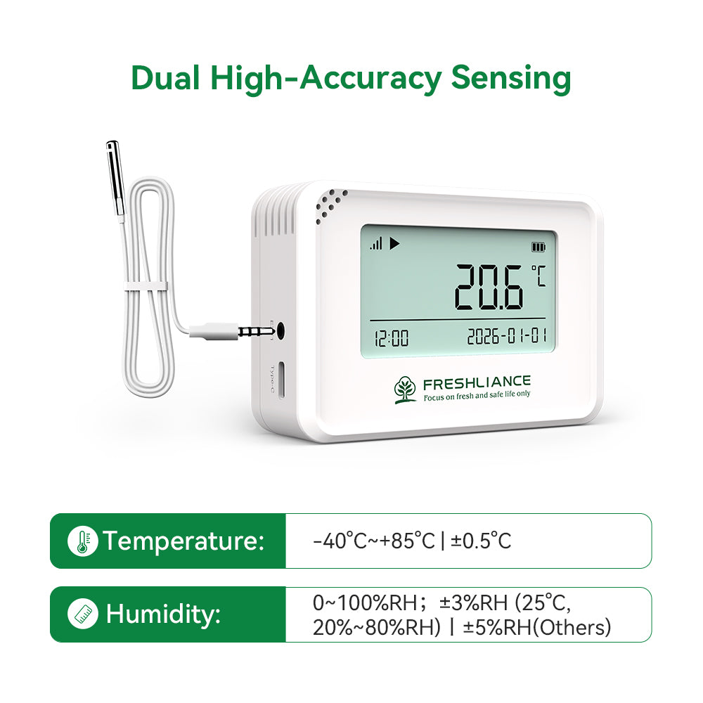 Coeus Mini-WiFi Wireless Temperature and Humidity Data Logger