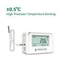 Coeus Mini-WiFi Real-time Temperature Data Logger
