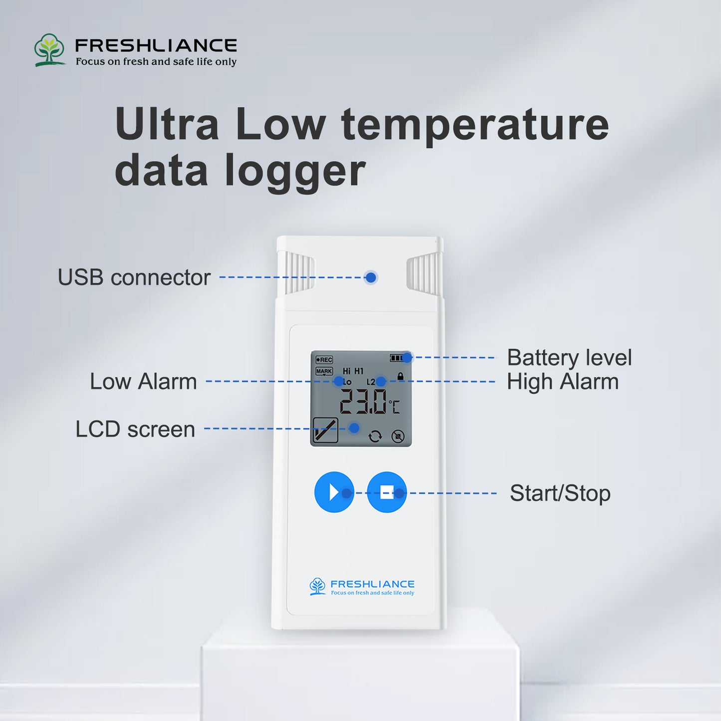 Atlas Log-IUT Temperature Data Logger