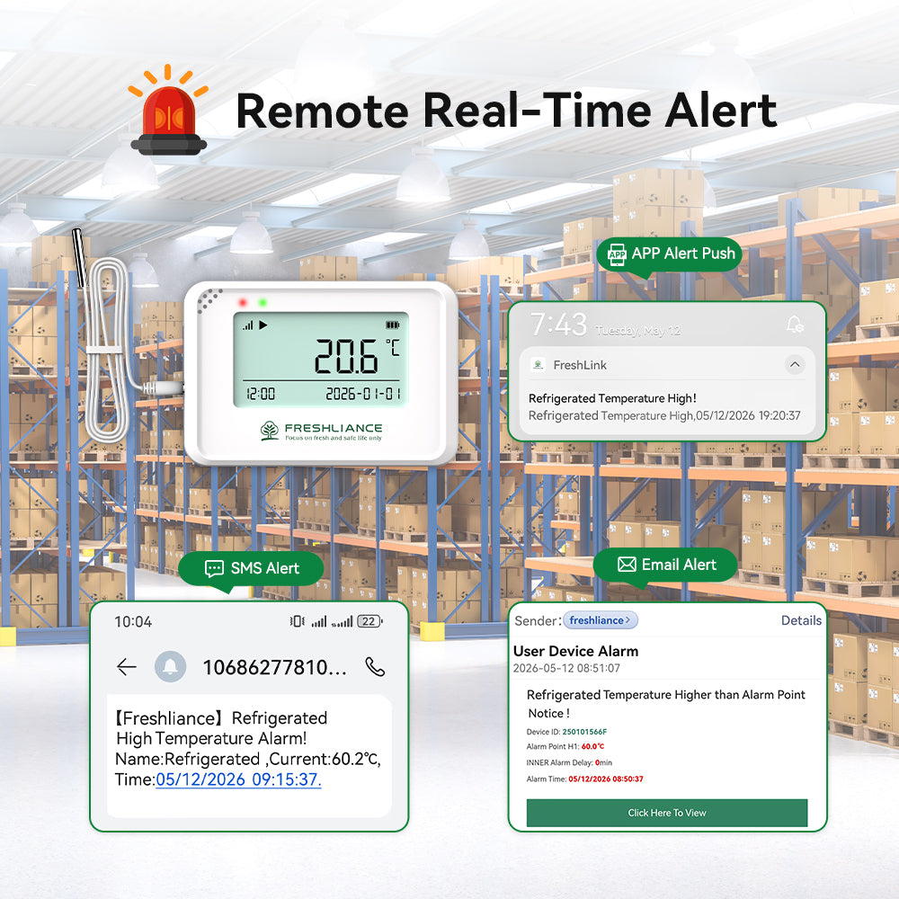 Coeus Mini-WiFi Real-time Temperature Data Logger