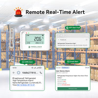 Coeus Mini-WiFi Real-time Temperature Data Logger
