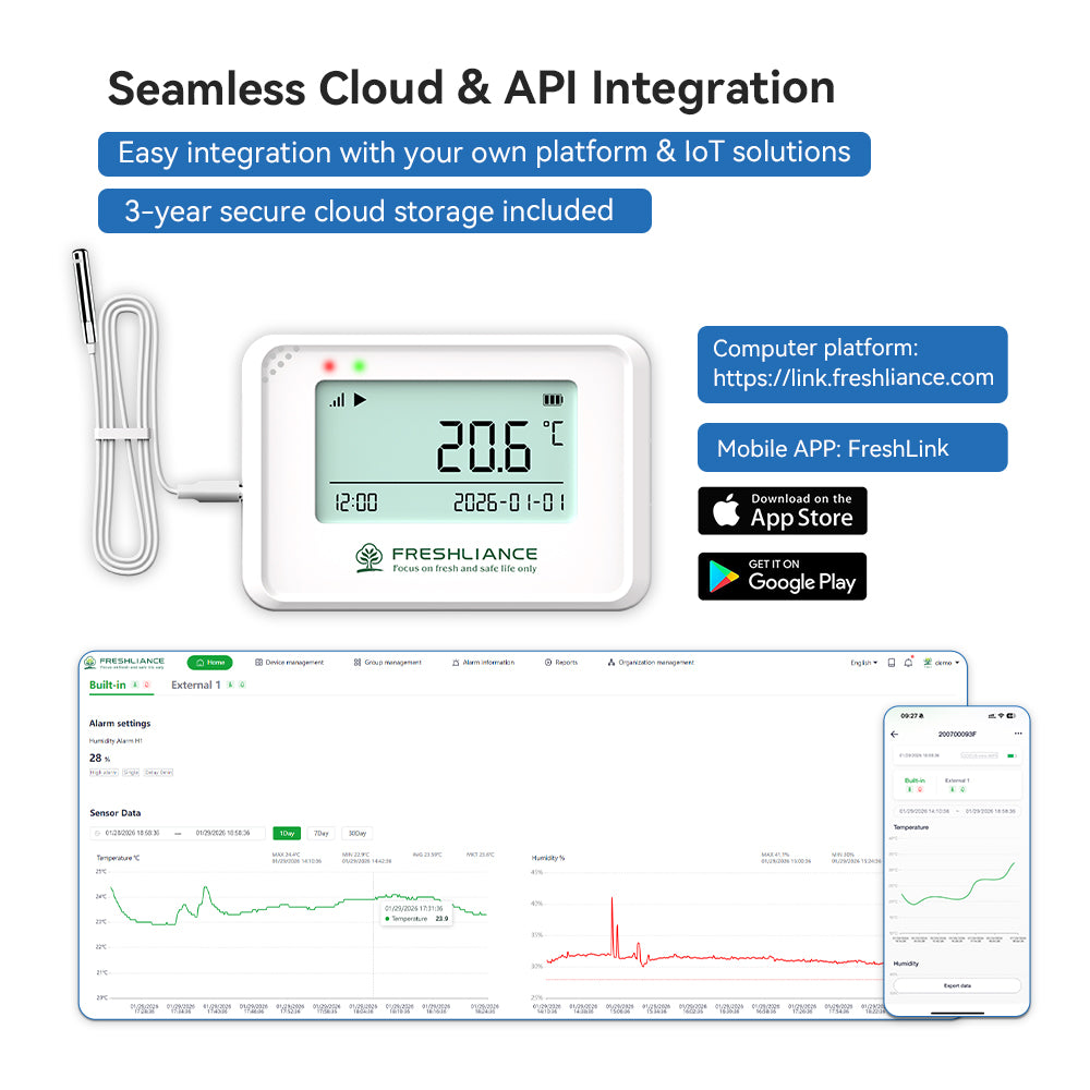 Coeus Mini-WiFi Wireless Temperature and Humidity Data Logger