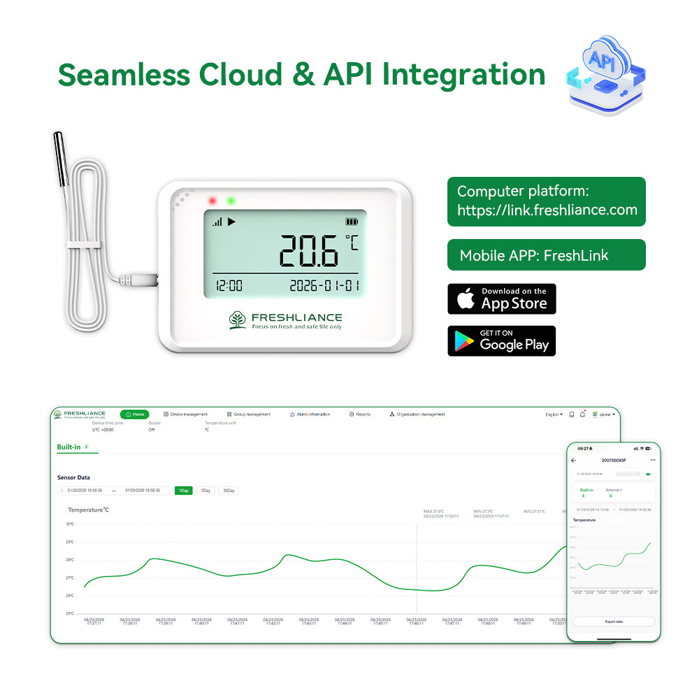 Coeus Mini-WiFi Real-time Temperature Data Logger