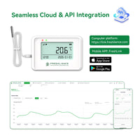 Coeus Mini-WiFi Real-time Temperature Data Logger
