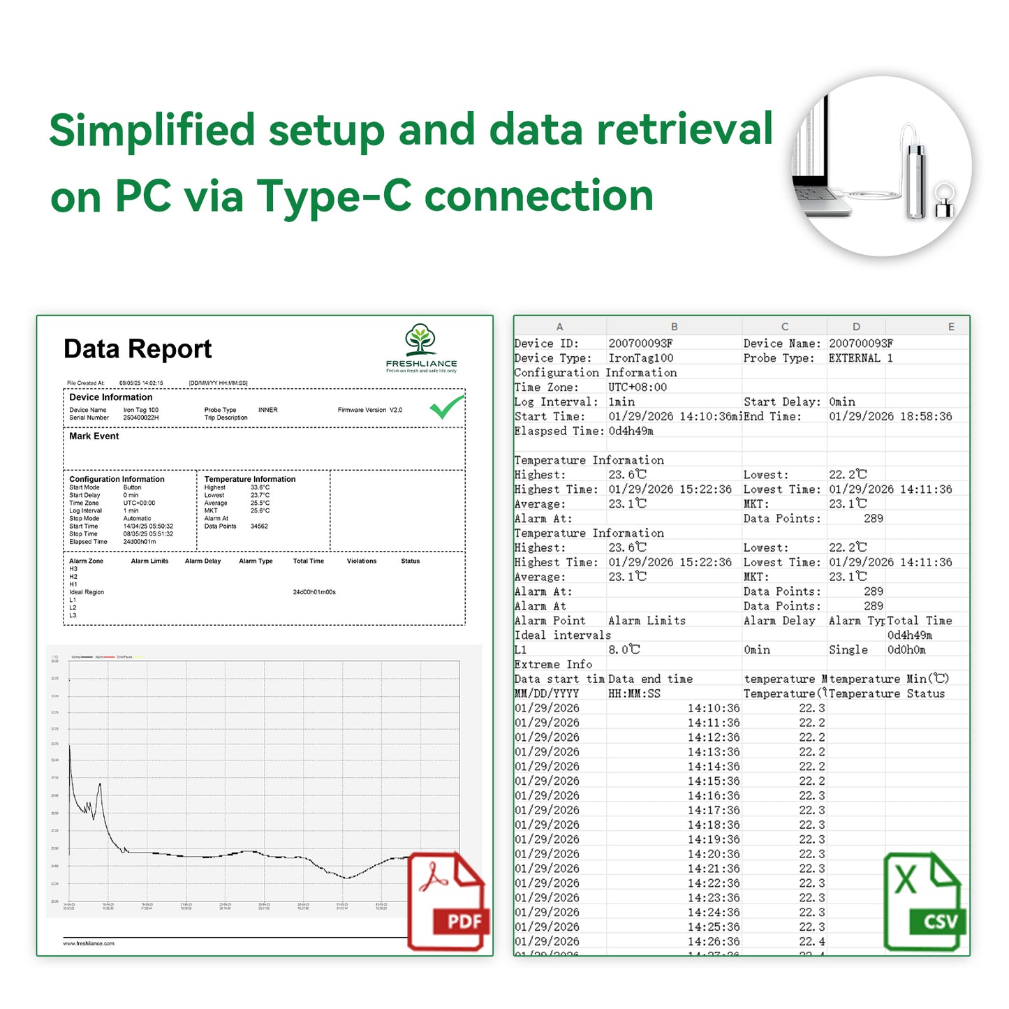 Iron Tag 100 Rugged Temperature Data Logger