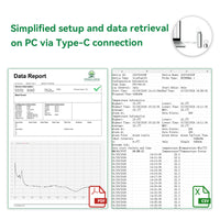 Iron Tag 100 Rugged Temperature Data Logger