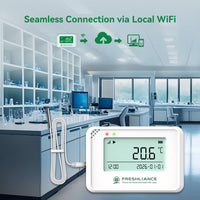 Coeus Mini-WiFi Real-time Temperature Data Logger