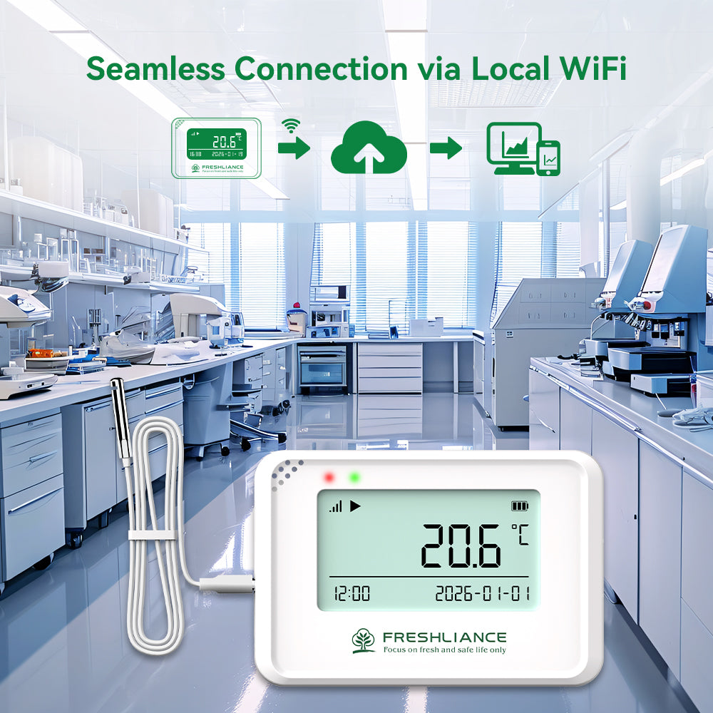 Coeus Mini-WiFi Wireless Temperature and Humidity Data Logger
