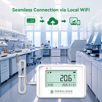 Coeus Mini-WiFi Wireless Temperature and Humidity Data Logger