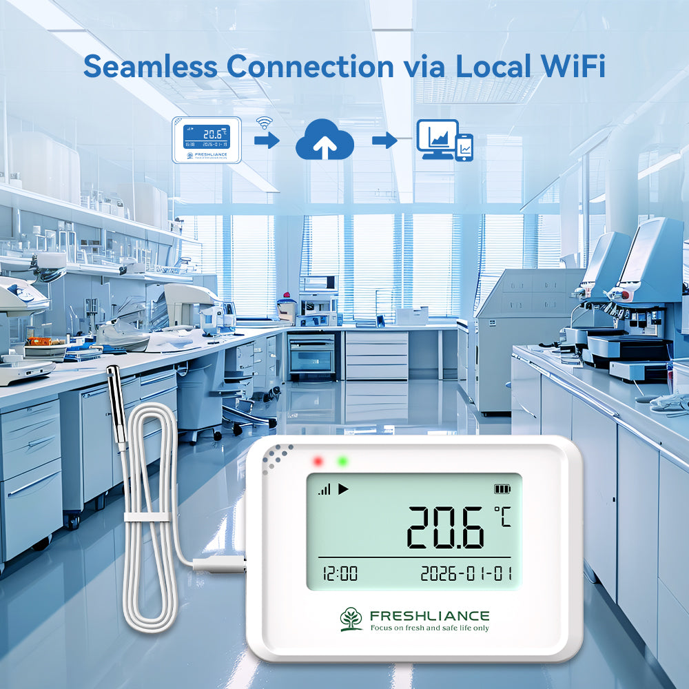 Coeus Mini-WiFi Wireless Temperature and Humidity Data Logger