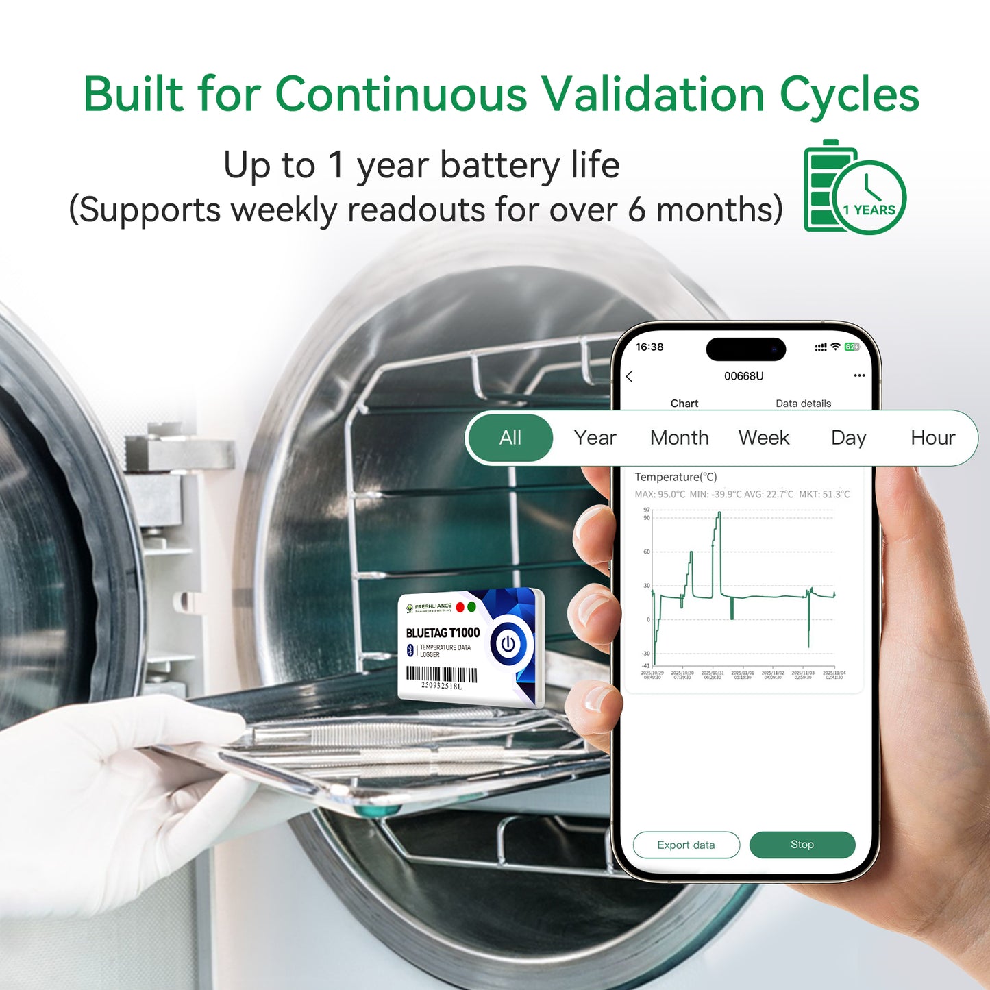 BlueTag T1000 Bluetooth Temperature Data Logger