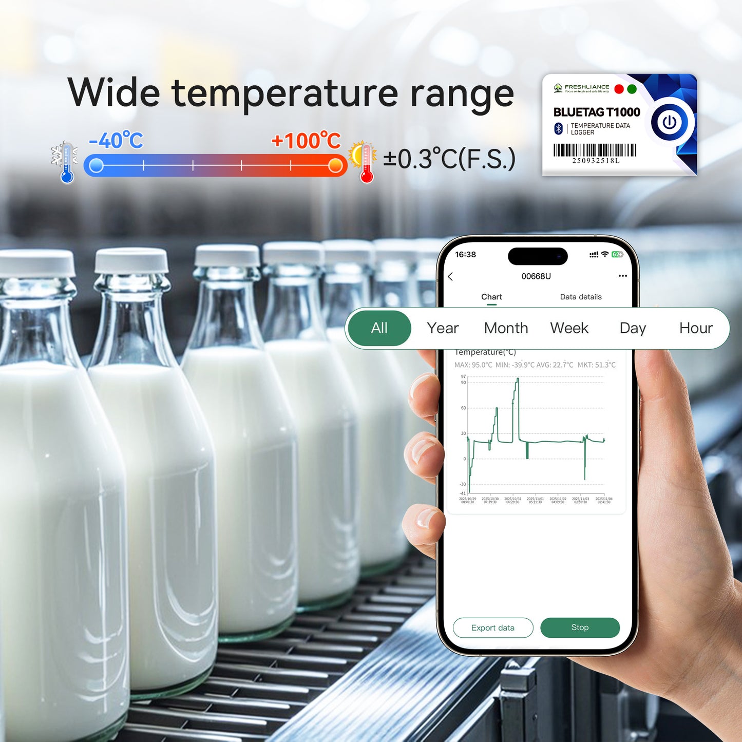 BlueTag T1000 Bluetooth Temperature Data Logger