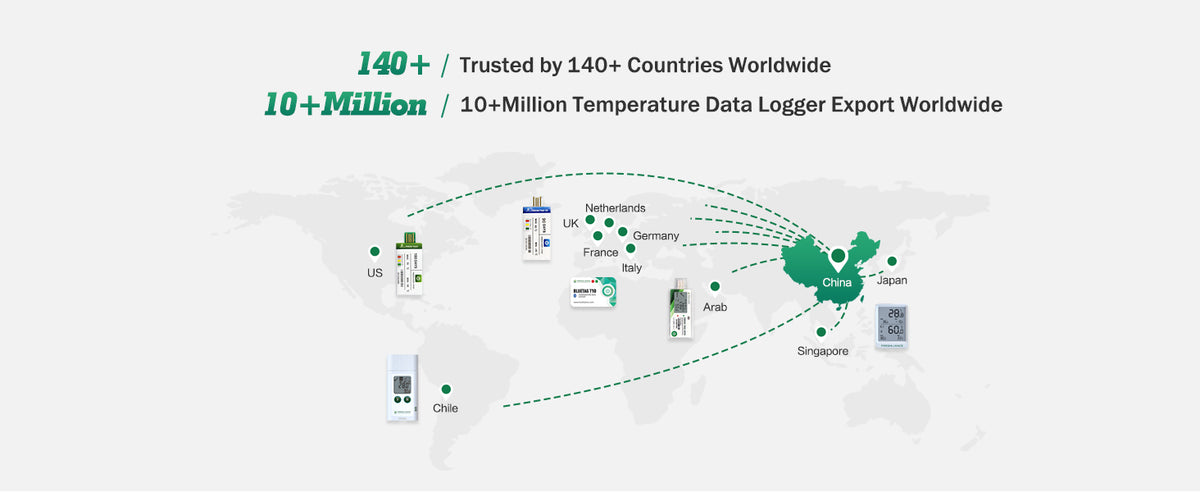 Iut Log In Atlas Log-IUT Temperature Data Logger – Freshliance Electronics Corp., Ltd